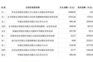 荷兰vs直布罗陀首发：范迪克领衔 韦霍斯特、马伦先发